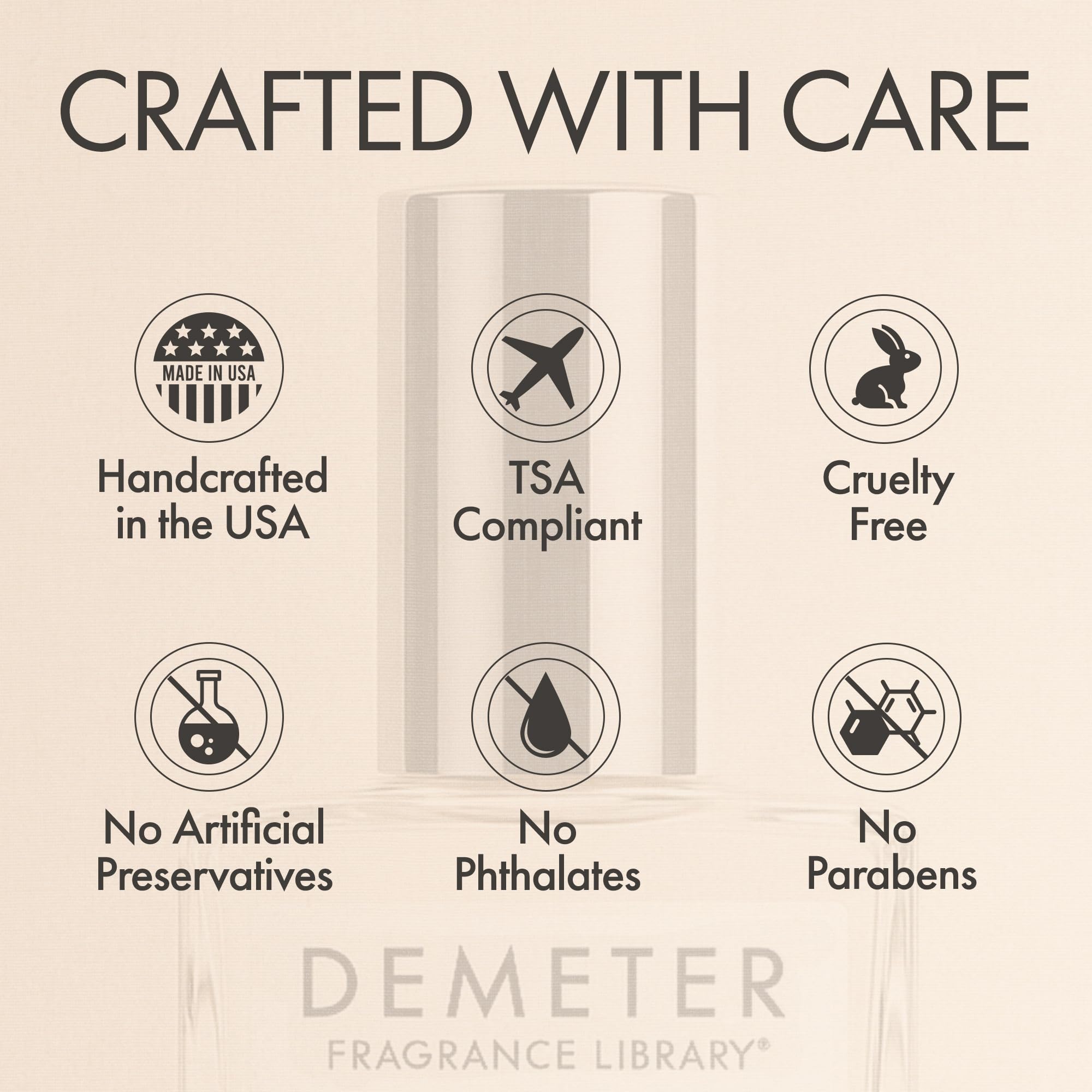 Amazon.com : DEMETER Natural Perfume Spray Cologne for Women